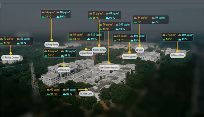 COE IoT
